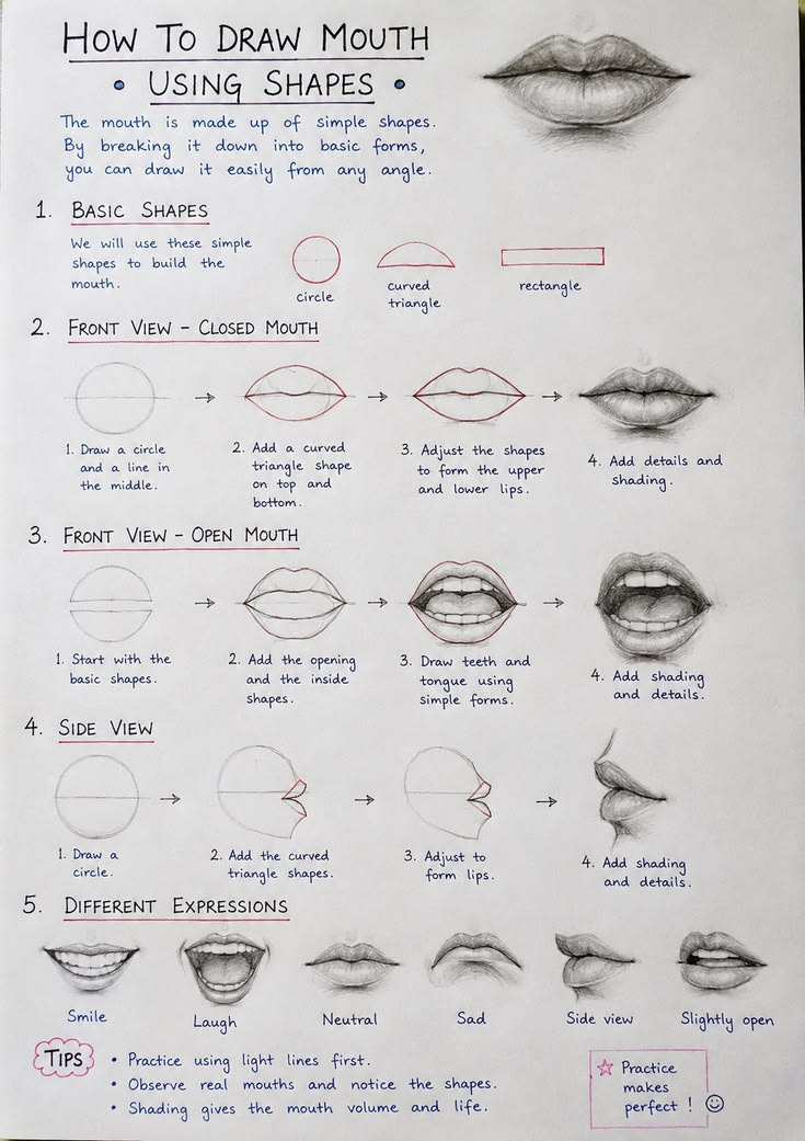 Building a Realistic Mouth from Simple Shapes